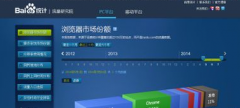 為何流量與關(guān)鍵詞的數(shù)據(jù)比百度統(tǒng)計少？